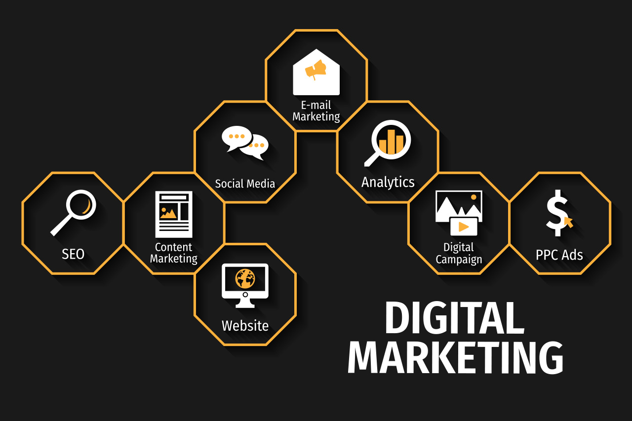 Creating an Effective Digital Marketing Strategy